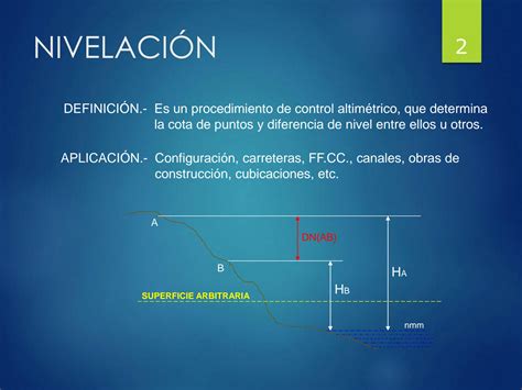 SOLUTION 7 Nivelaci N Geom Trica Studypool