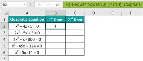 Power Function In Excel Formula Examples How To Use