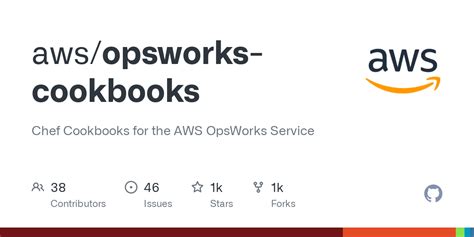 Github Awsopsworks Cookbooks Chef Cookbooks For The Aws Opsworks