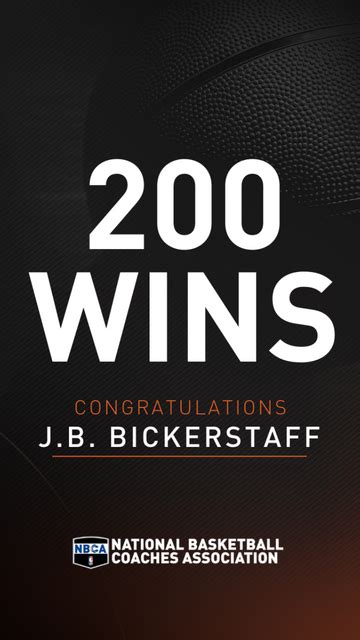 J.B. Bickerstaff Reaches 200 Career Head Coaching Wins | The Official ...