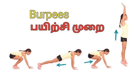 Burpees Burpees For Beginners Intermediate And Advanced YouTube