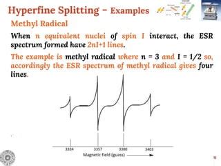 Esr spectroscopy | PPT