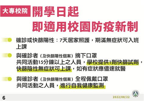 今12起校園全面「以篩代隔」！ 防疫新制一次搞懂 Yahoo奇摩時尚美妝