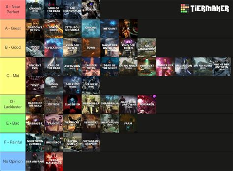 Call Of Duty Zombies Maps Treyarch Tier List Community