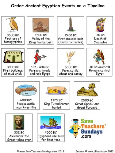 Ancient Egypt Timeline Worksheet