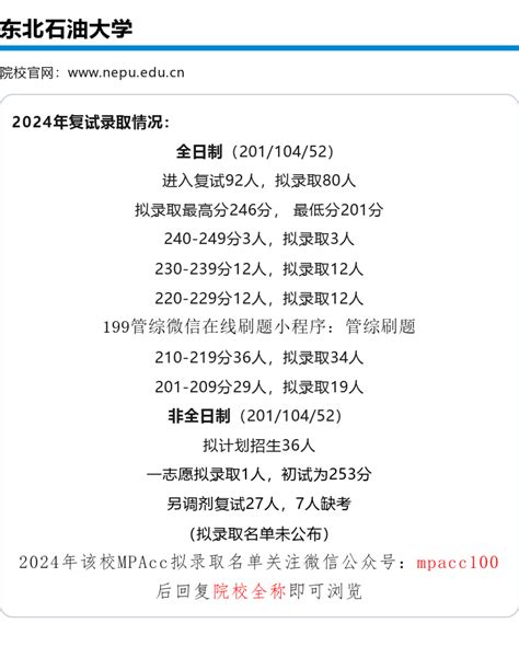 2024年东北石油大学会计专硕（mpacc）项目介绍mpacc考研网最专业的会计专硕考研指导网站