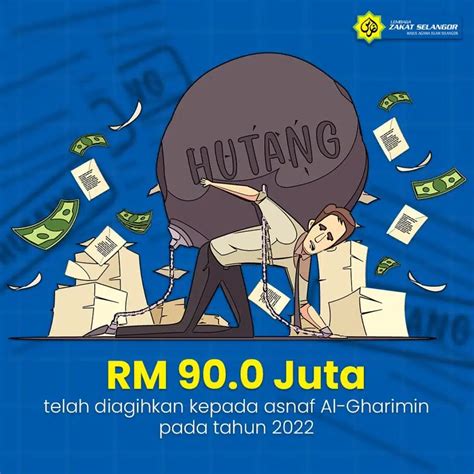 Lzs Salur Rm Juta Bantu Asnaf Tak Mampu Bayar Hutang Selangorkini