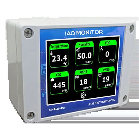 Iaq Detectors By Ace Instruments