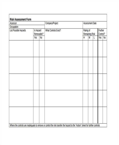 Blank Risk Assessment Template Hot Sex Picture