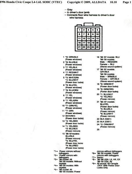 99 Honda Civic Wiring Harness Diagram Database