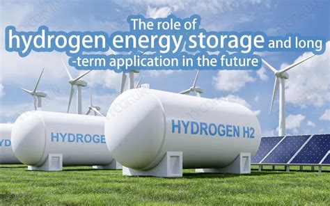 The role of hydrogen energy storage and long-term application in the f ...