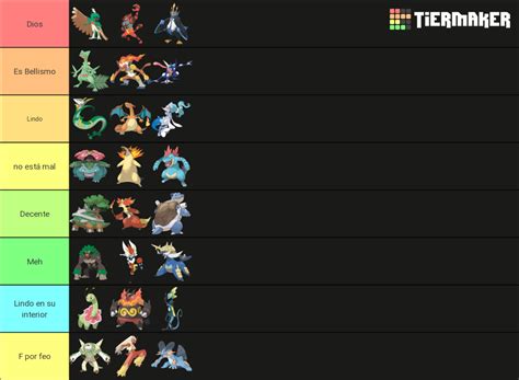 Third Stage Starter Pokemon Tier List Community Rankings Tiermaker