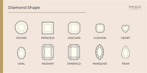 Your Guide to Engagement Ring Shapes | Angelic Diamonds