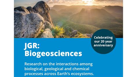 Journal of Geophysical Research: Biogeosciences on Twitter: "🚨SPECIAL ...