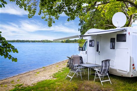 Reiseplanung für den Urlaub mit dem Wohnmobil