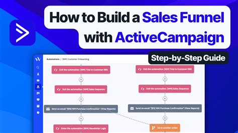 Wild Mail How To Build A Sales Funnel With Activecampaign