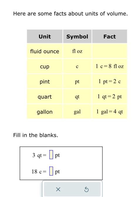 Solved Here Are Some Facts About Units Of Volume Unit Symbol Fact