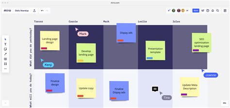 Online Scrum Board Agile Workflow Tool Miro