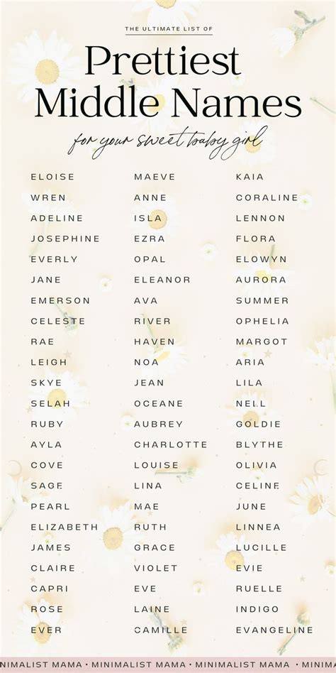 The Greatest Middle Names Poster With Daisies And Daisies On It S Side