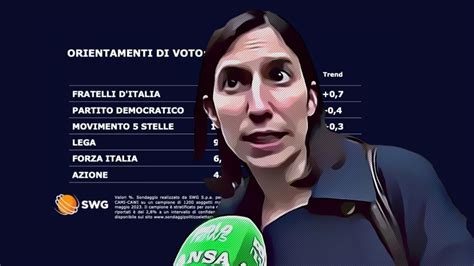 Il Sondaggio Che Repubblica Nasconde Campanello D Allarme Per Schlein