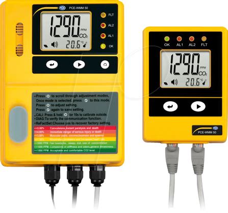 Pce Wmm Gasmessger T Pce Wmm Bei Reichelt Elektronik