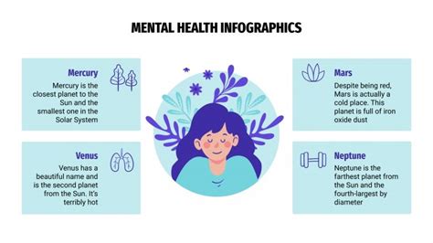 Infograf As Sobre Salud Mental Tema De Google Slides Y Ppt