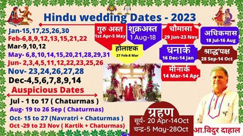 Auspicious Hindu Wedding Dates 2023 विवाह मुहूर्त २०२३ Youtube