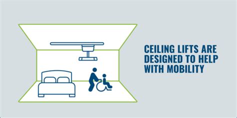 Ceiling Lifts Enhancing Mobility Safety And Independence