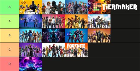 All Fortnite Seasons Ranked Tier List Community Rankings Tiermaker