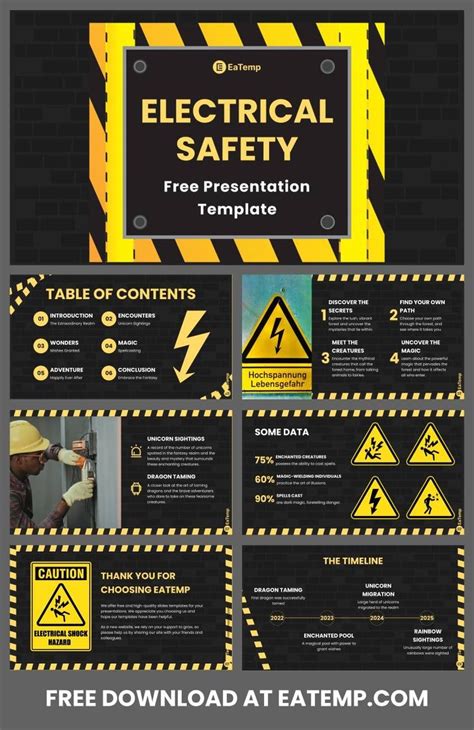 Electrical Safety Powerpoint Presentation Template