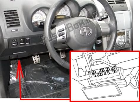 Diagrama De Fusibles Scion Tc Ant En Espa Ol