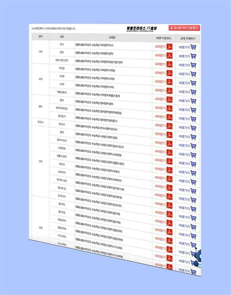 톱 132 수능 특강 Pdf 새로운 업데이트 29 시간 전