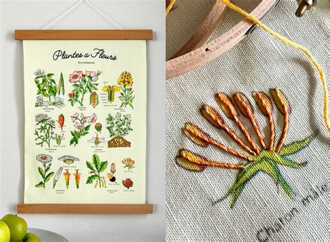 How To Add Embroidery To A Wall Hanging Spoonflower Blog