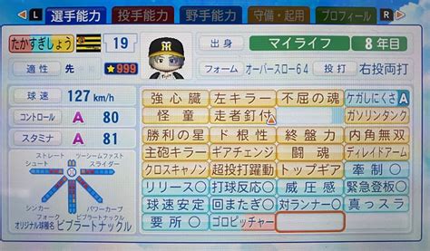 【パワプロ2022マイライフ】水島新司オールスターズvsプロ野球vsたかすぎしょうとフォロワーたち～7年目～ タカショーの雑多な部屋