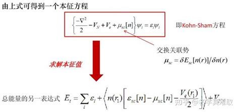 密度泛函理论初步总结 知乎