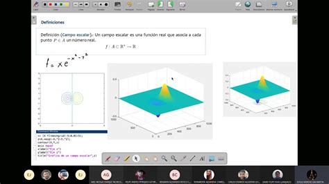 Calculo Vectorial Campo Escalar Campo Vectorial Divergencia