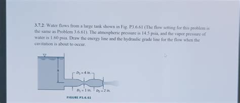 Solved Water Flows From A Large Tank Shown In Fig Chegg