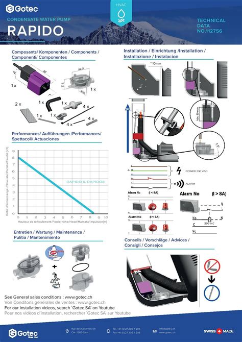 TECHNISCHE DATENBLÄTTER RAPIDO KIT Gotec SA