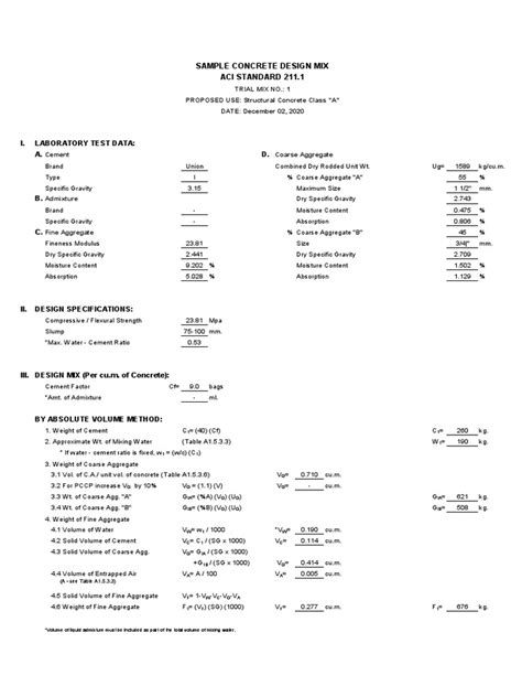 Sample Concrete Mix Design | PDF | Concrete | Building Materials
