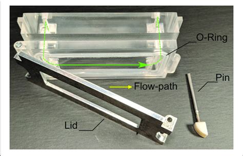 The Flow Chamber That Was Used In All Tests The Lid Can Hold A 38