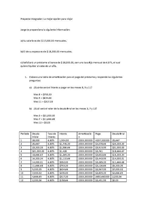 Proyecto Integrador Modulo 13 PEL SEP Proyecto Integrador La Mejor