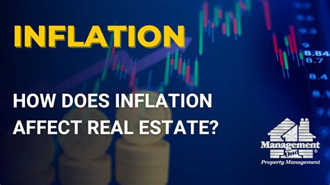 How Does Inflation Affect Real Estate Youtube