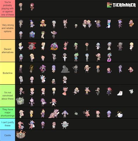 100 Orange Juice Characters Tier List Community Rankings TierMaker