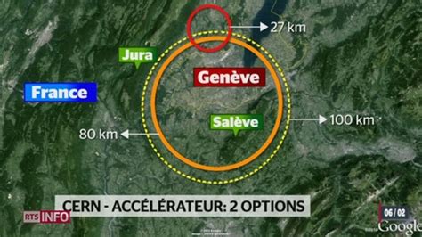 Le Cern Planche Sur Un Accélérateur De 100 Km De Circonférence Rtsch