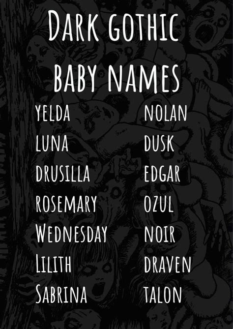 Pin on Baby Names