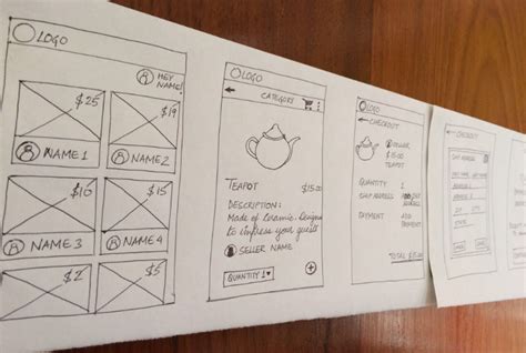 The Art Of Ux Sketching And Paper Prototyping By Weekday Hq Ux Planet