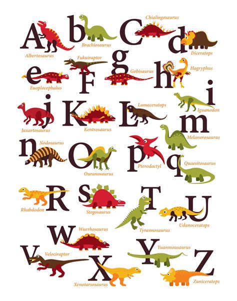 Dinosaurs Alphabet Poster Nursery Print Dinosaurs Theme Printable