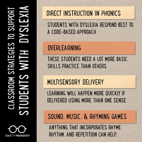 Reading Strategies For Dyslexia University Students At Kirsten Cook Blog