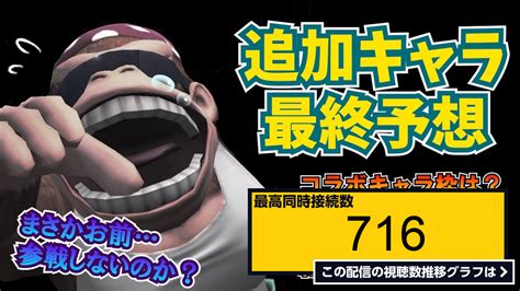 ライブ同時接続数グラフ『【木曜21時】マリオカート8dx Dlc第6弾キャラクター予想 』 Livechart