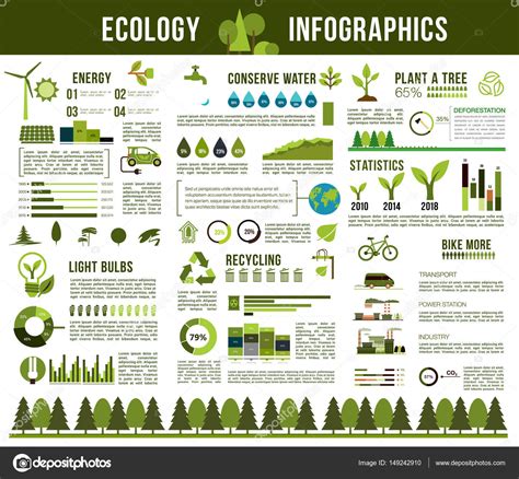 Ecology Conservation Vector Infographics Template — Stock Vector